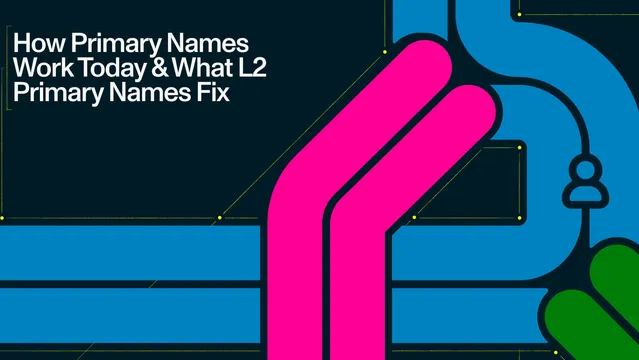 How Primary Names Work Today & What L2 Primary Names Fix